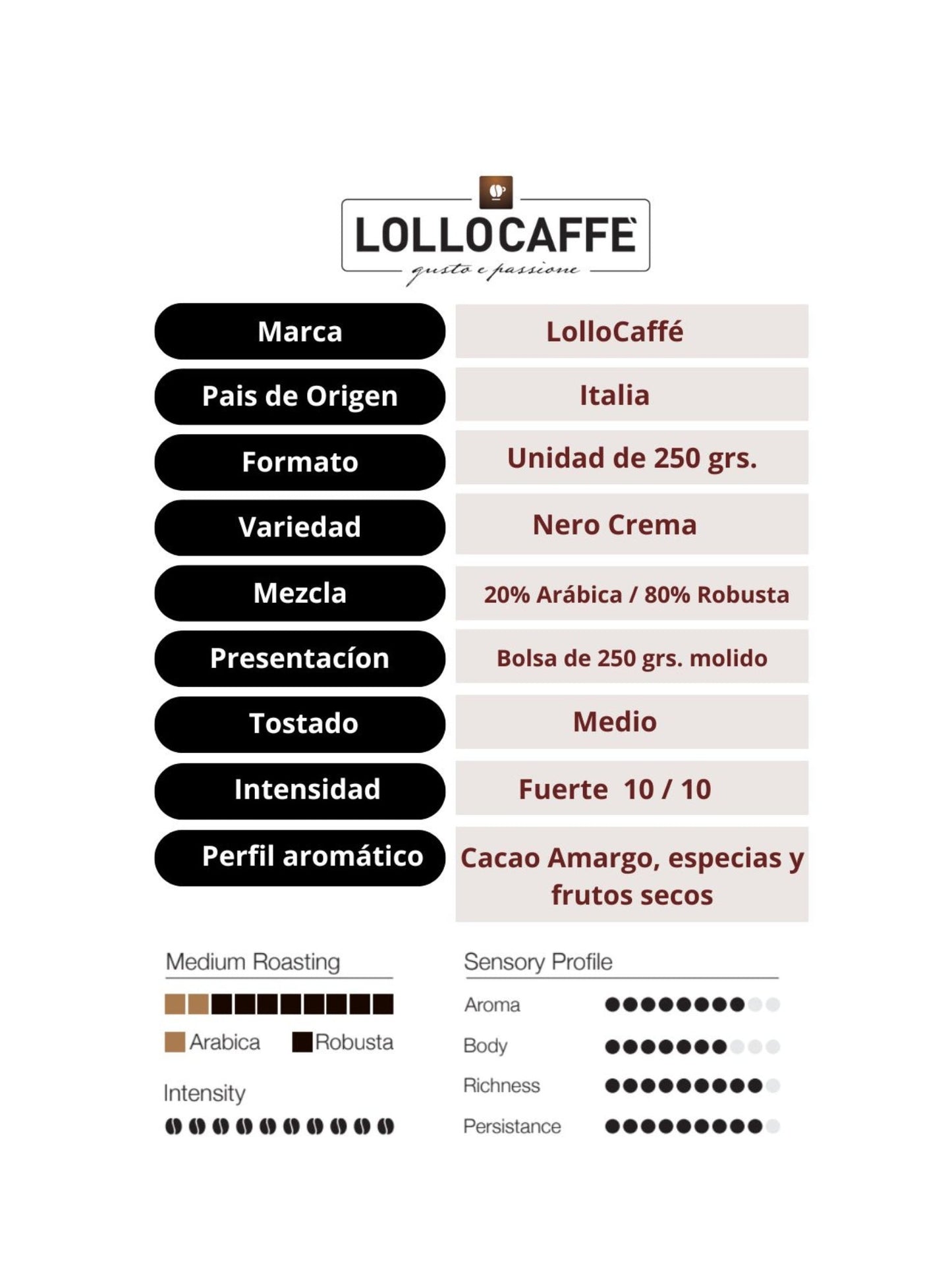 Café Molido Nero Crema 1 Kilo