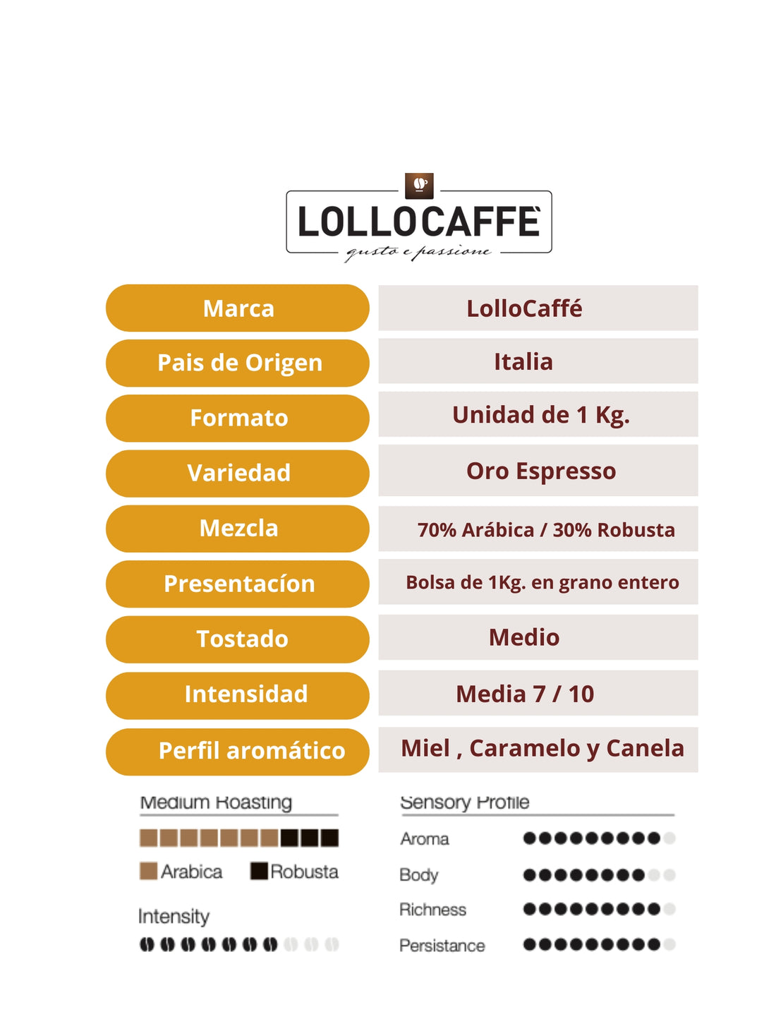 Café de Grano Oro Espresso 1 Kg