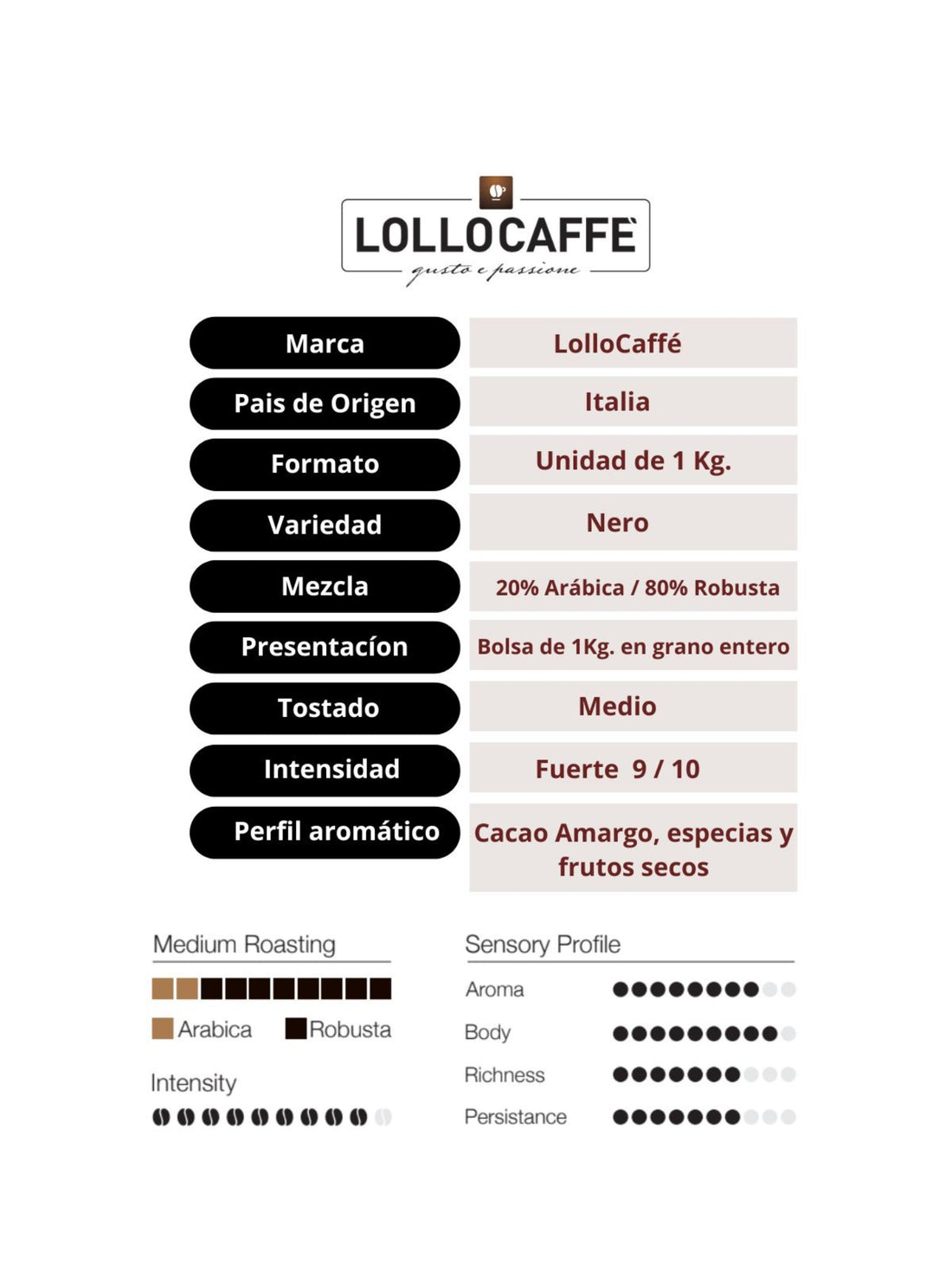 Café de Grano Nero Espresso 1 Kg